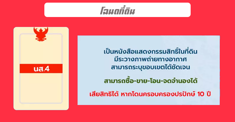 ประเภทโฉนด