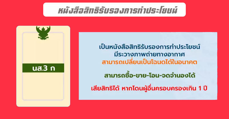 ประเภทโฉนด